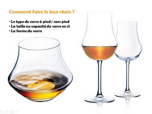 Comment bien déguster un rhum